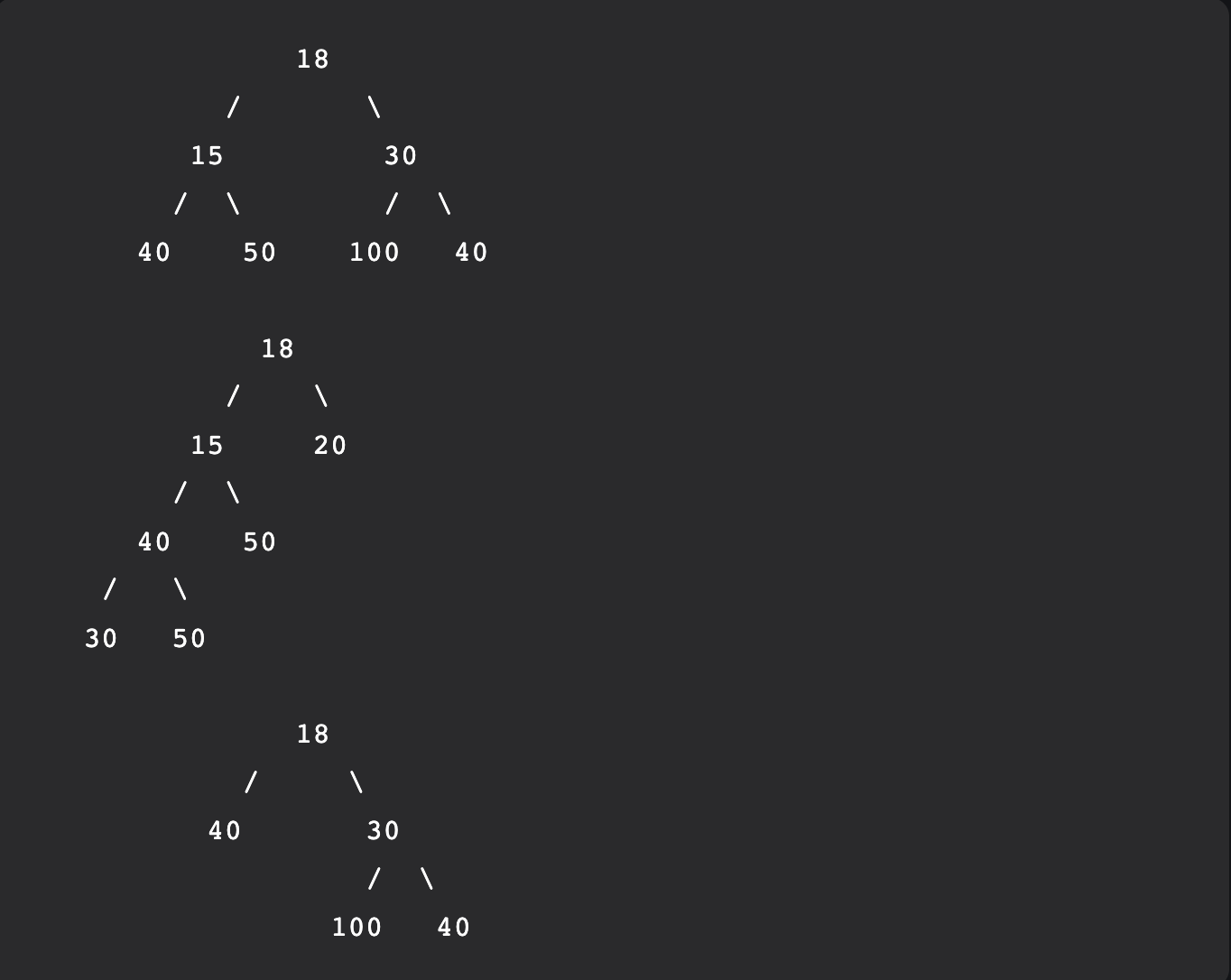 Full Binary tree