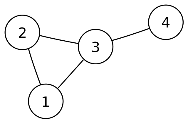 Directed Graph