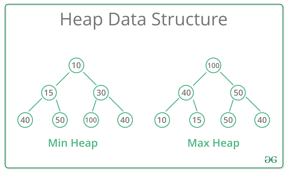 Query Suggestion